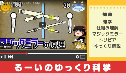 教育系Youtuber るーいのゆっくり科学がお届けする「マジックミラーの仕組み 」