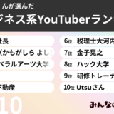 みんなのランキング公認YouTubeマイスターがお届けする「ビジネス系Youtuberおすすめランキング」