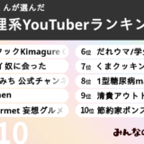 みんなのランキング公認YouTubeマイスターがお届けする「おすすめYoutube 料理チャンネル」