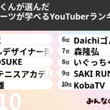 人気スポーツのトレーニング方法が学べるYouTubeチャンネル10選!!