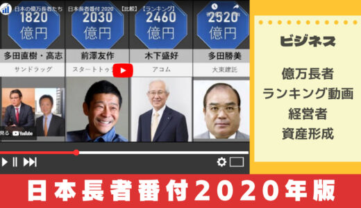 ビジネス系Youtuberから学ぶ日本長者番付ランキング