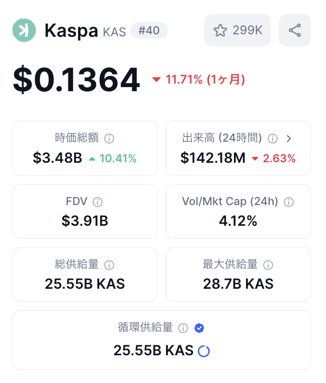 仮想通貨アルトコインKASとは